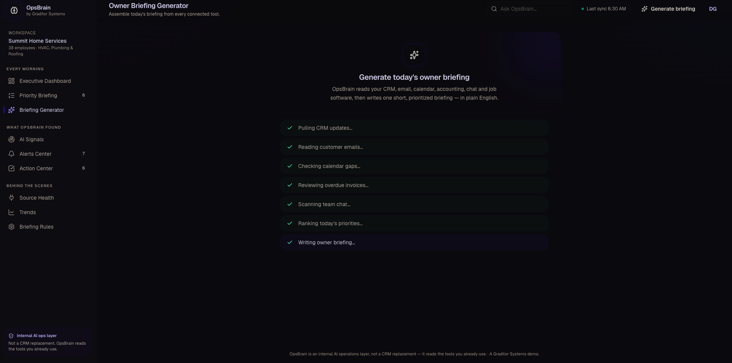 OpsBrain generating a briefing