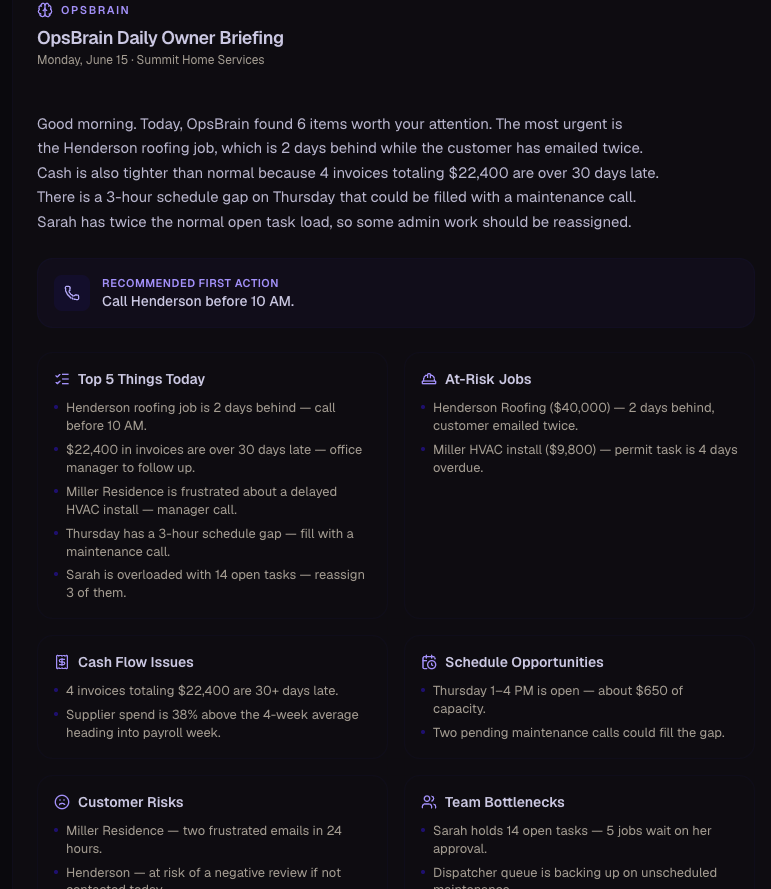 OpsBrain daily owner briefing