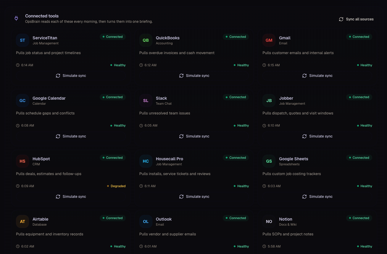 OpsBrain connected tools